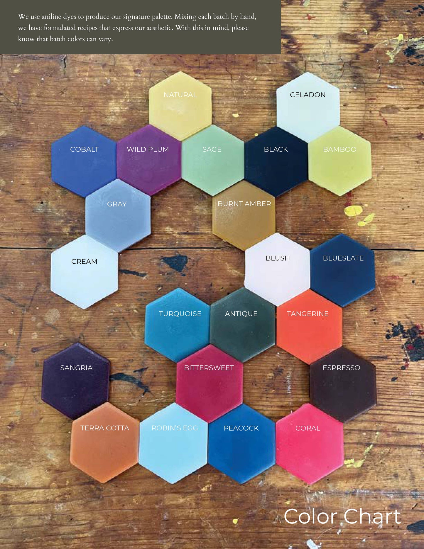 Greentree Home Candle - Iconic House: Antique / Small